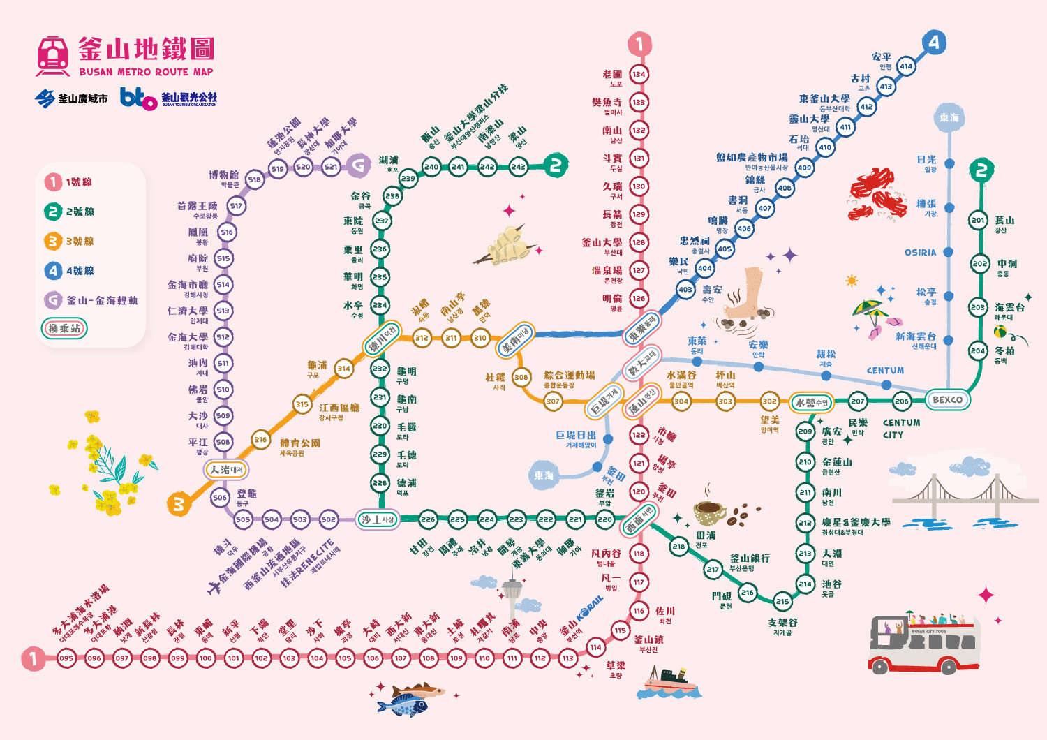 釜山交通∥ 釜山地鐵路線圖下載/1~4號線.金海輕軌.東海線電鐵/費用/中文韓英日文版地圖