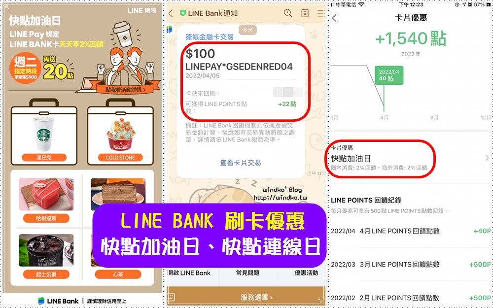 LINE Bank 最新優惠∥ 快點加油日、快點連線日：LINE禮物、momo購物網最高拿22%點數_刷卡2%回饋+滿百元送20點