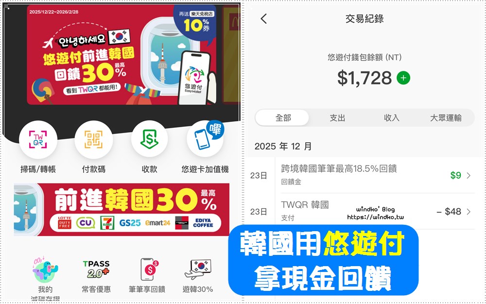 2026 韓國用悠遊付拿最高30%回饋且免手續費的使用教學/適用店家